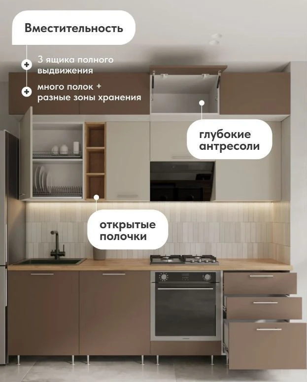 Кухня из готовых модулей, Проект