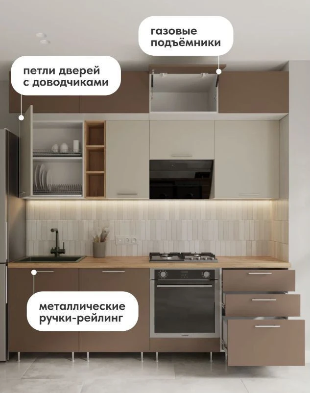 Кухня из готовых модулей, Проект